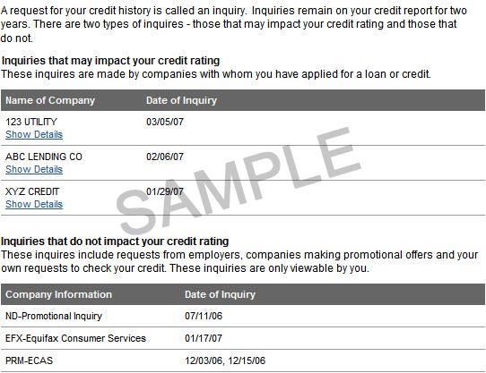 of credit report inquiries