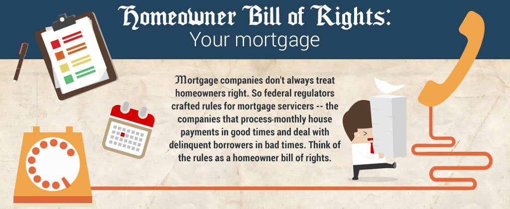 Mortgage Servicing Rules: A Bill Of Rights