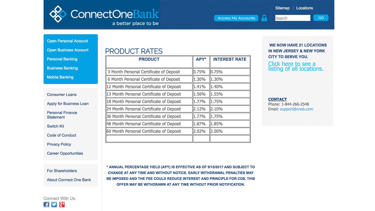 cd rates for united bank va