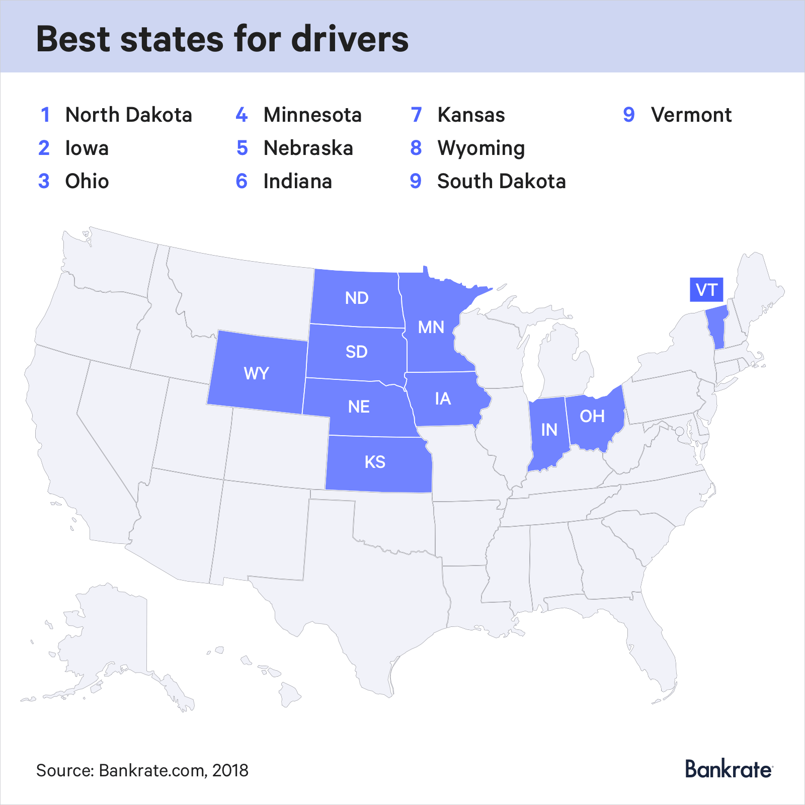 The Best And Worst States For Drivers, Ranked Bankrate