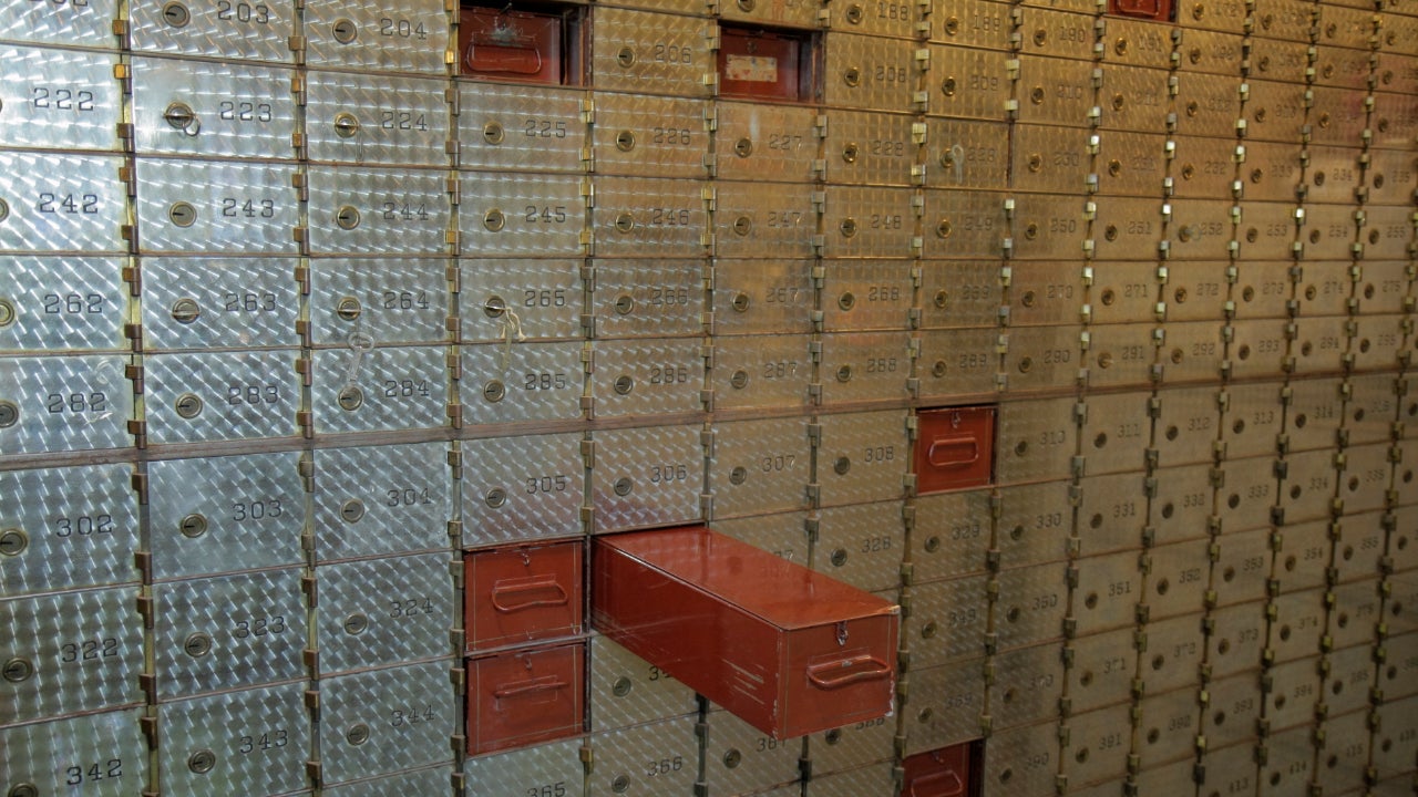 banks near me with safe deposit boxes