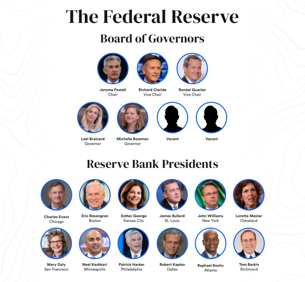 The Federal Reserve’s Board Of Governors, Explained — Who’s On It And