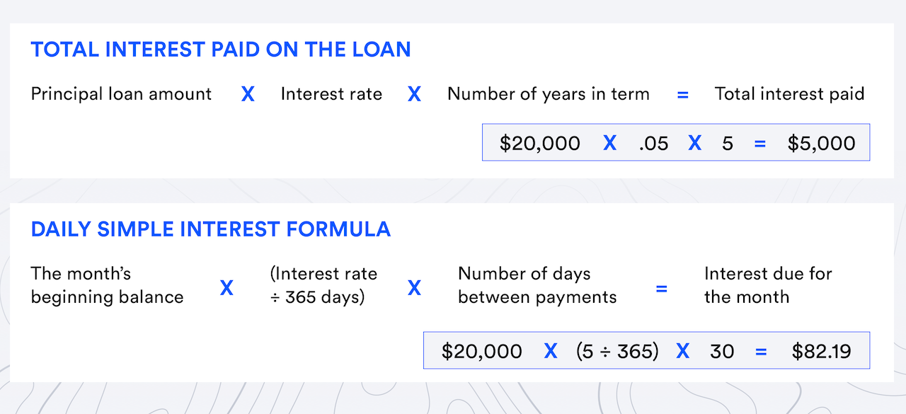 How To Calculate Interest Rate Based On Interest Amount Haiper