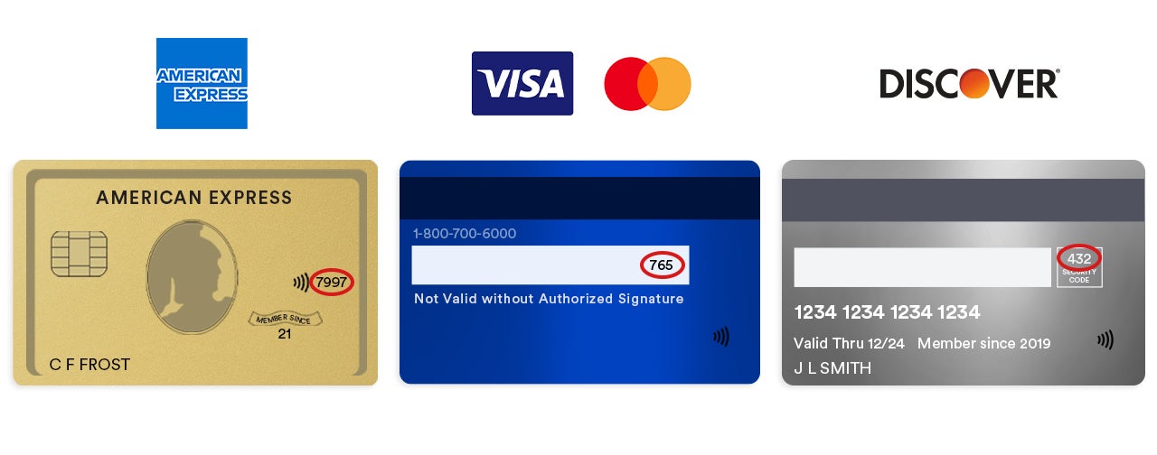 Credit card security code locations on different cards