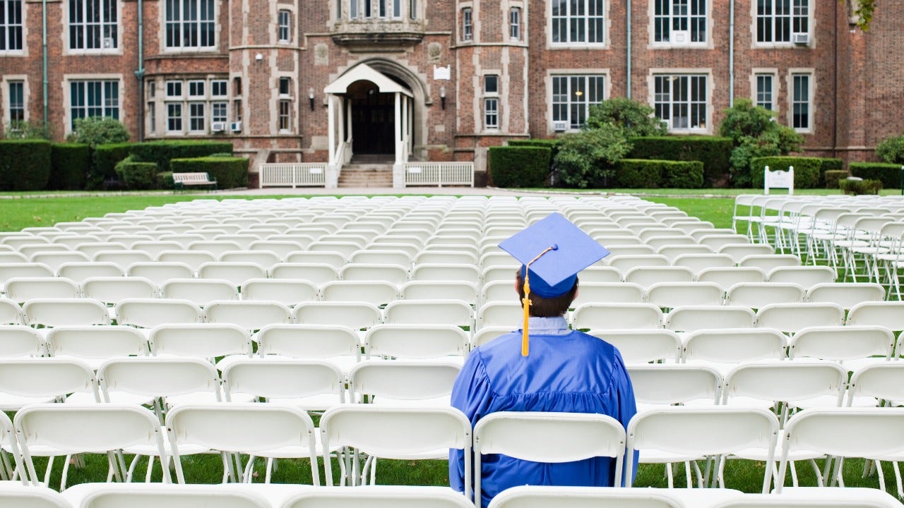 Average College Graduate Salaries Bankrate