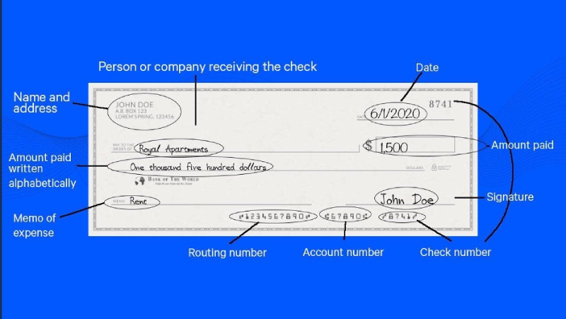 how to write numbers in words on a check