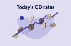 Truist Bank CD Rates