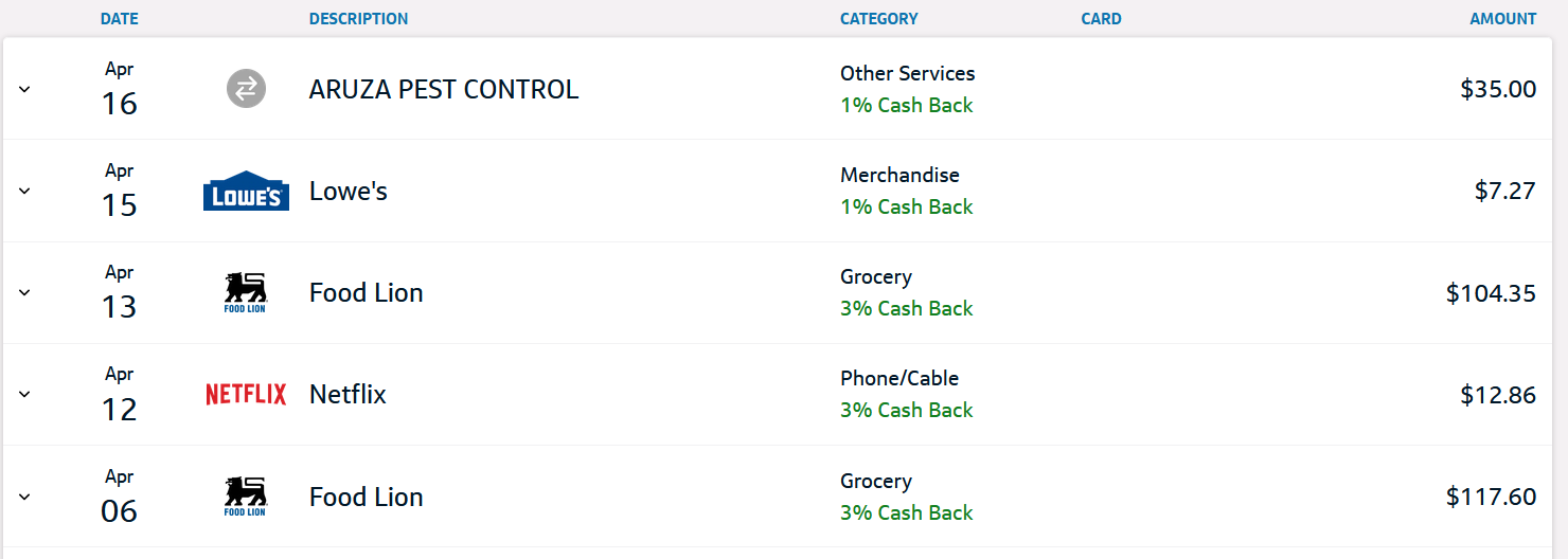 Screenshot of merchant category codes